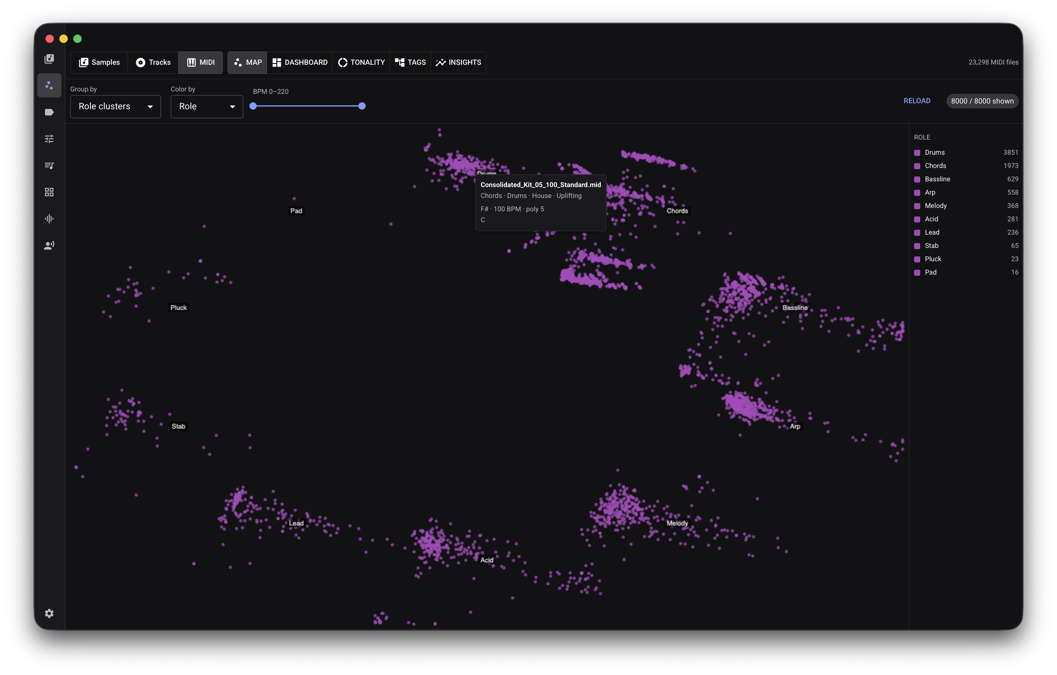 Three-dimensional MIDI map showing purple clusters of patterns grouped by musical role.